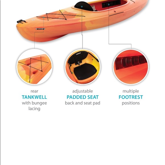 Kayak sit in - Picture 4 of 7